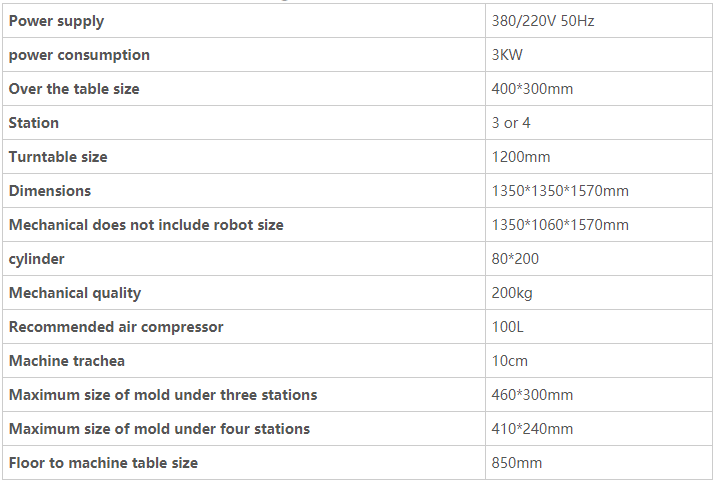  Automatic Blister Welding Machine Parameter