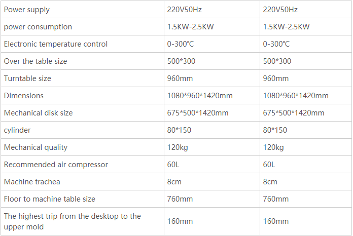  Blister Packing Machine Parameter