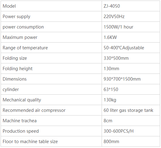 Blister Folding Machine Parameter