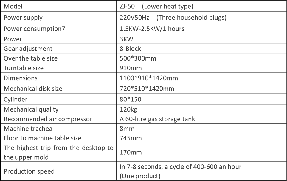 Blister Card Sealing Machine Parameter